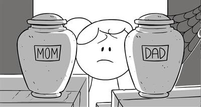 Is Cremation Right For Me?