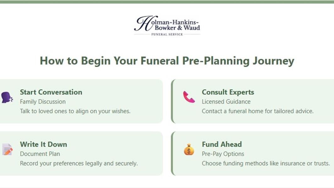 How to Begin Your Funeral Pre-Planning Journey