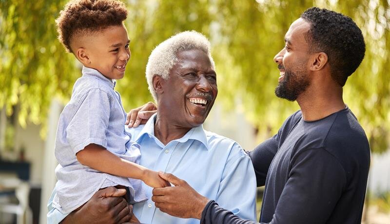 Why Should I Plan Ahead