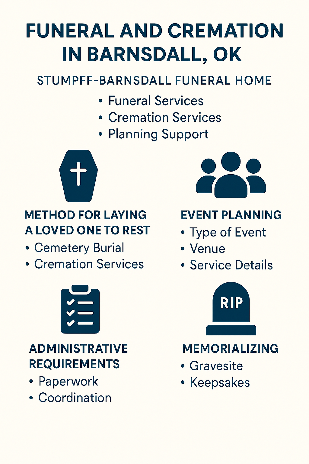 Funeral and Cremation in Barnsdall, OK
