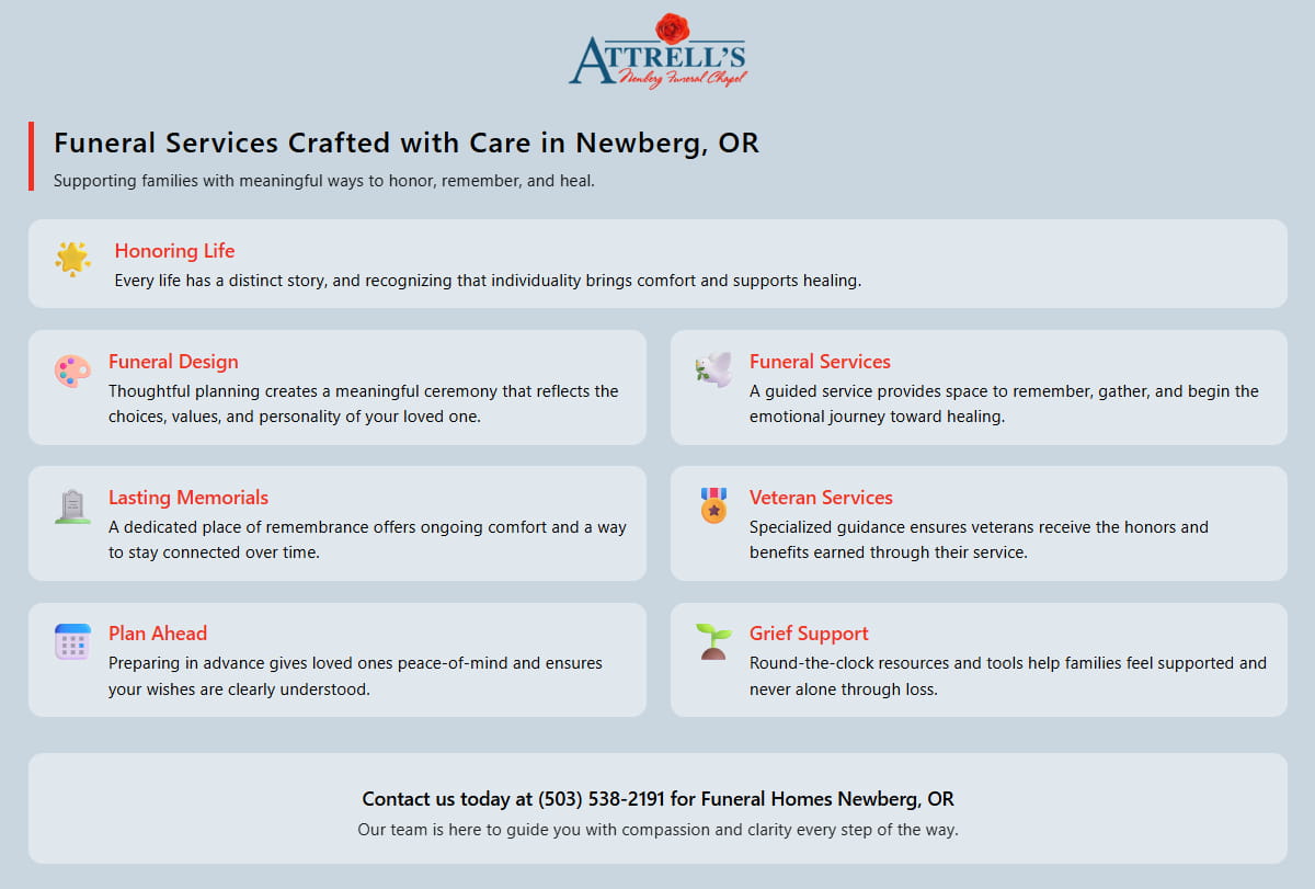 Infographic showing funeral service options and support resources available at funeral homes Newberg, OR.