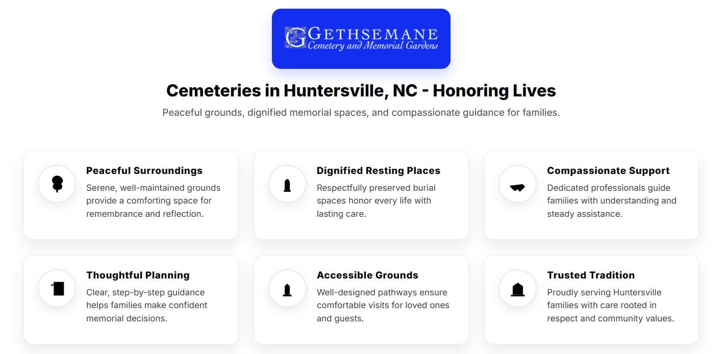 Infographic highlighting cemeteries Huntersville, NC, featuring peaceful grounds, compassionate support, and dignified memorial spaces.
