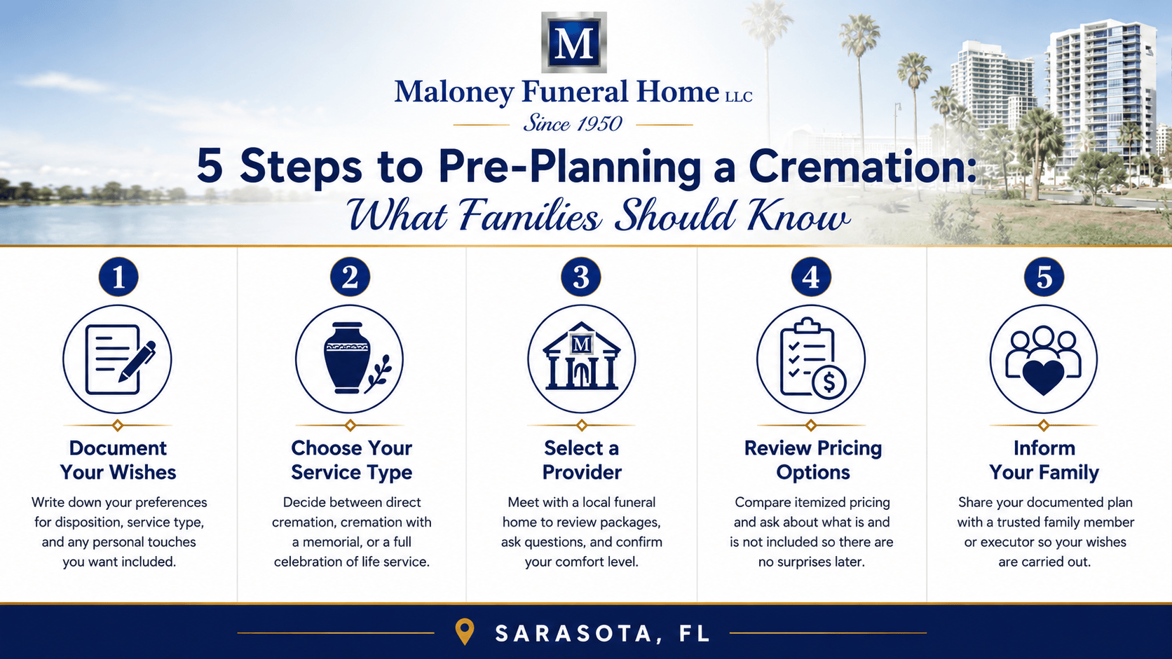 5 Steps to pre-plan a cremation in Sarasota