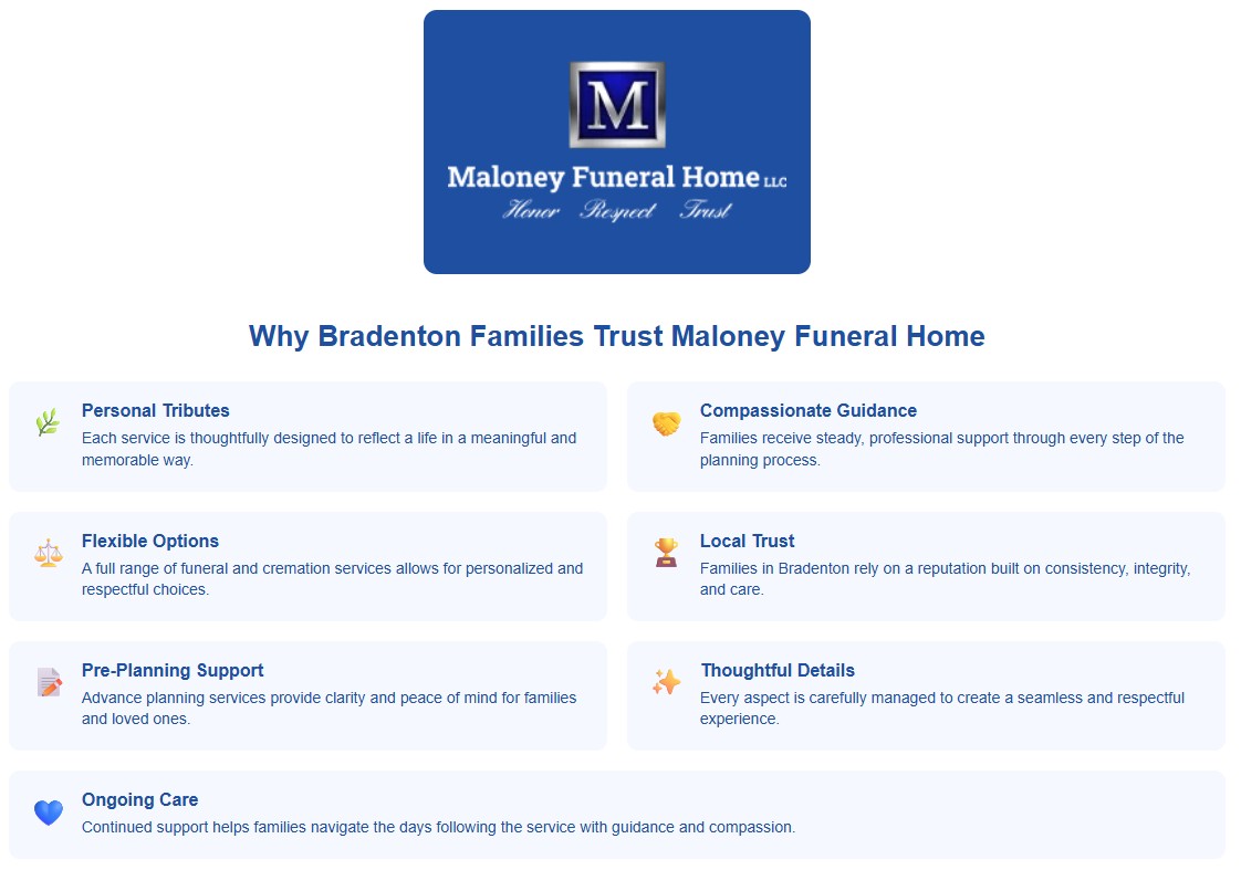 why families in Bradenton, FL trust <span data-replace-var='Website.BusinessName' class='we-content-readonly' data-default-value='Maloney+Funeral+Home+LLC' data-allow-empty><span data-replace-var='Website.BusinessName' class='we-content-readonly' data-default-value='Maloney+Funeral+Home+LLC' data-allow-empty><span data-replace-var='Website.BusinessName' class='we-content-readonly' data-default-value='Maloney+Funeral+Home+LLC' data-allow-empty><span data-replace-var='Website.BusinessName' class='we-content-readonly' data-default-value='Maloney+Funeral+Home+LLC' data-allow-empty>Maloney Funeral Home LLC</span></span></span></span>