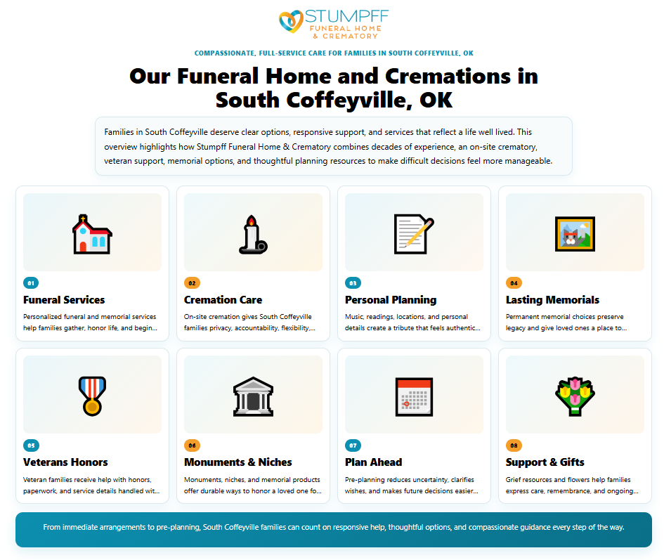 Infographic of Our Funeral Home and Cremations in South Coffeyville, OK