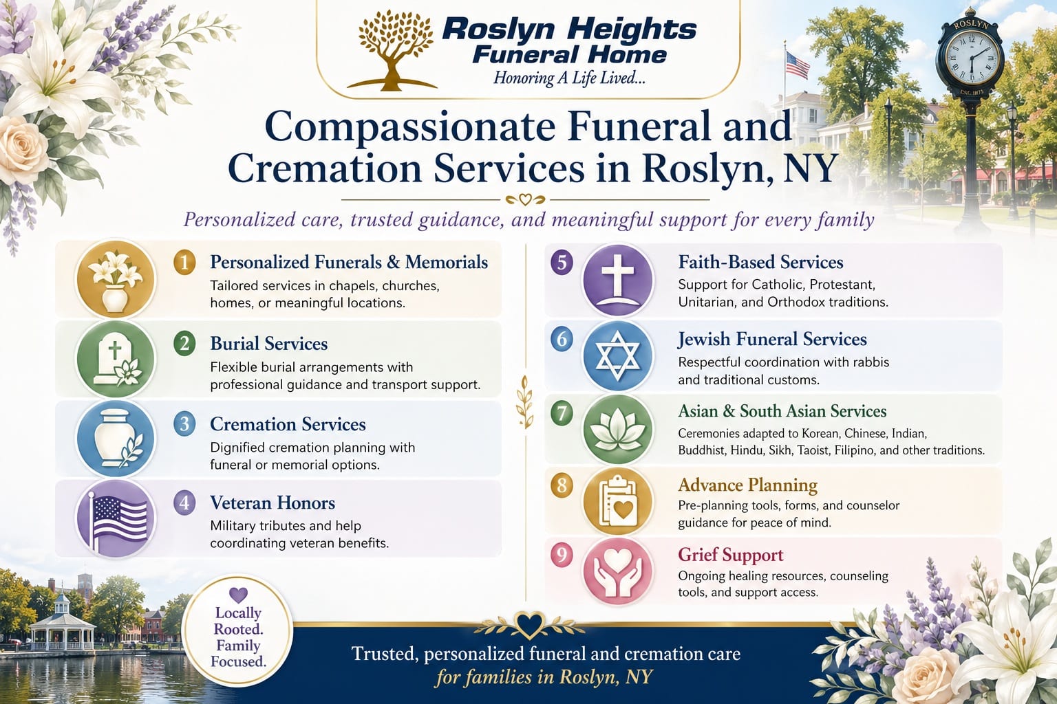funeral and cremation services in Roslyn infographic