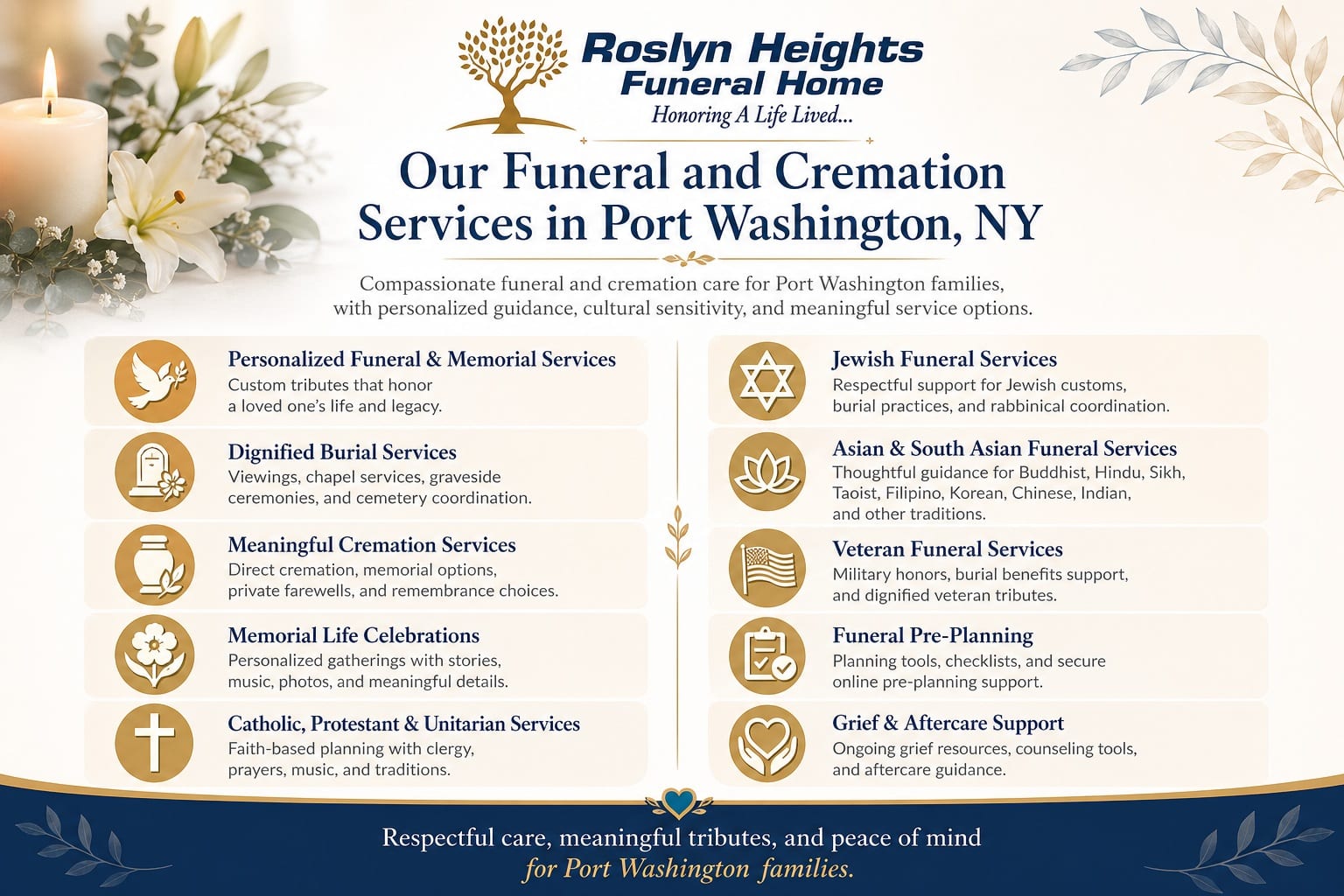 Port Washington funeral and cremation services infographic.