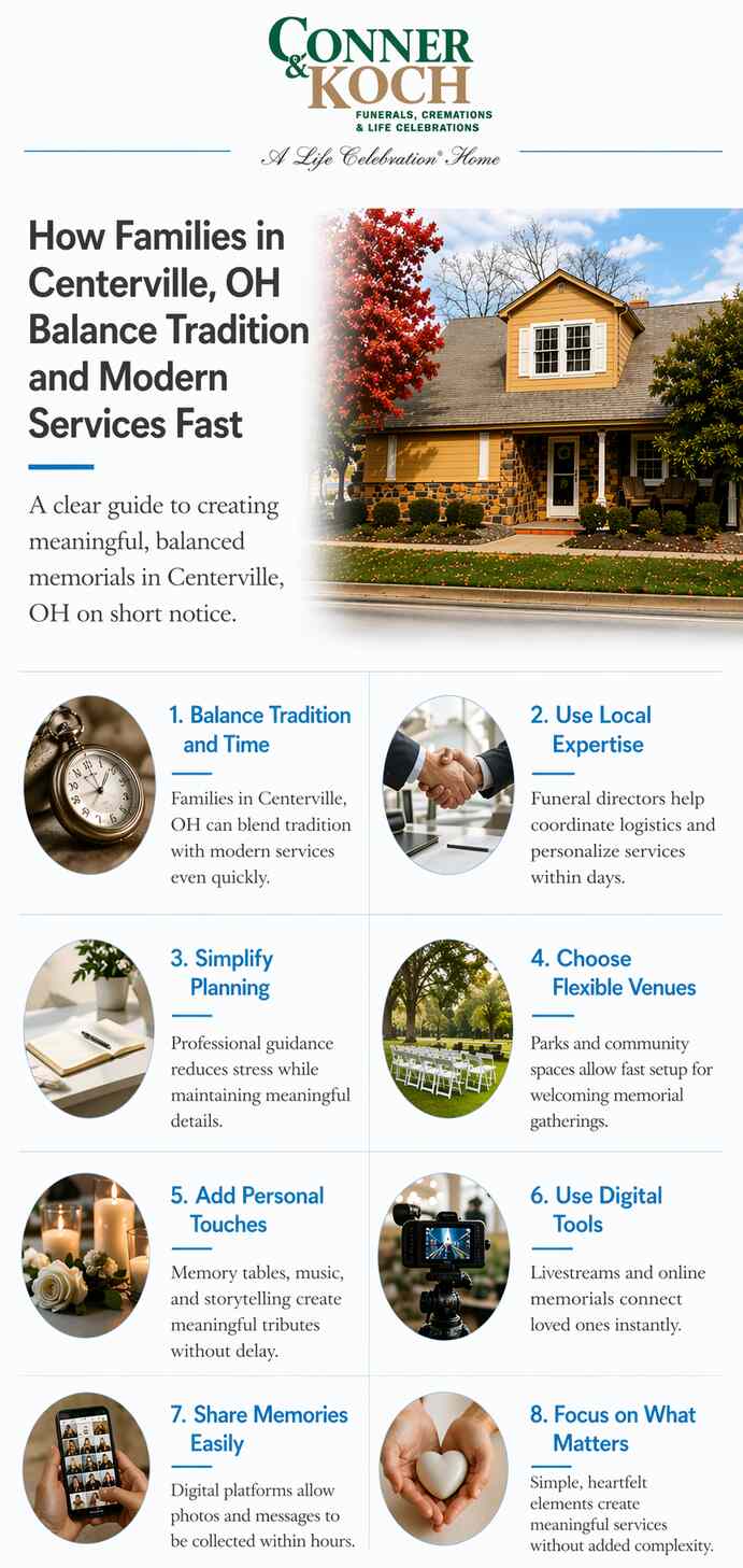 Balancing Tradition and Modern Services in Centerville, OH