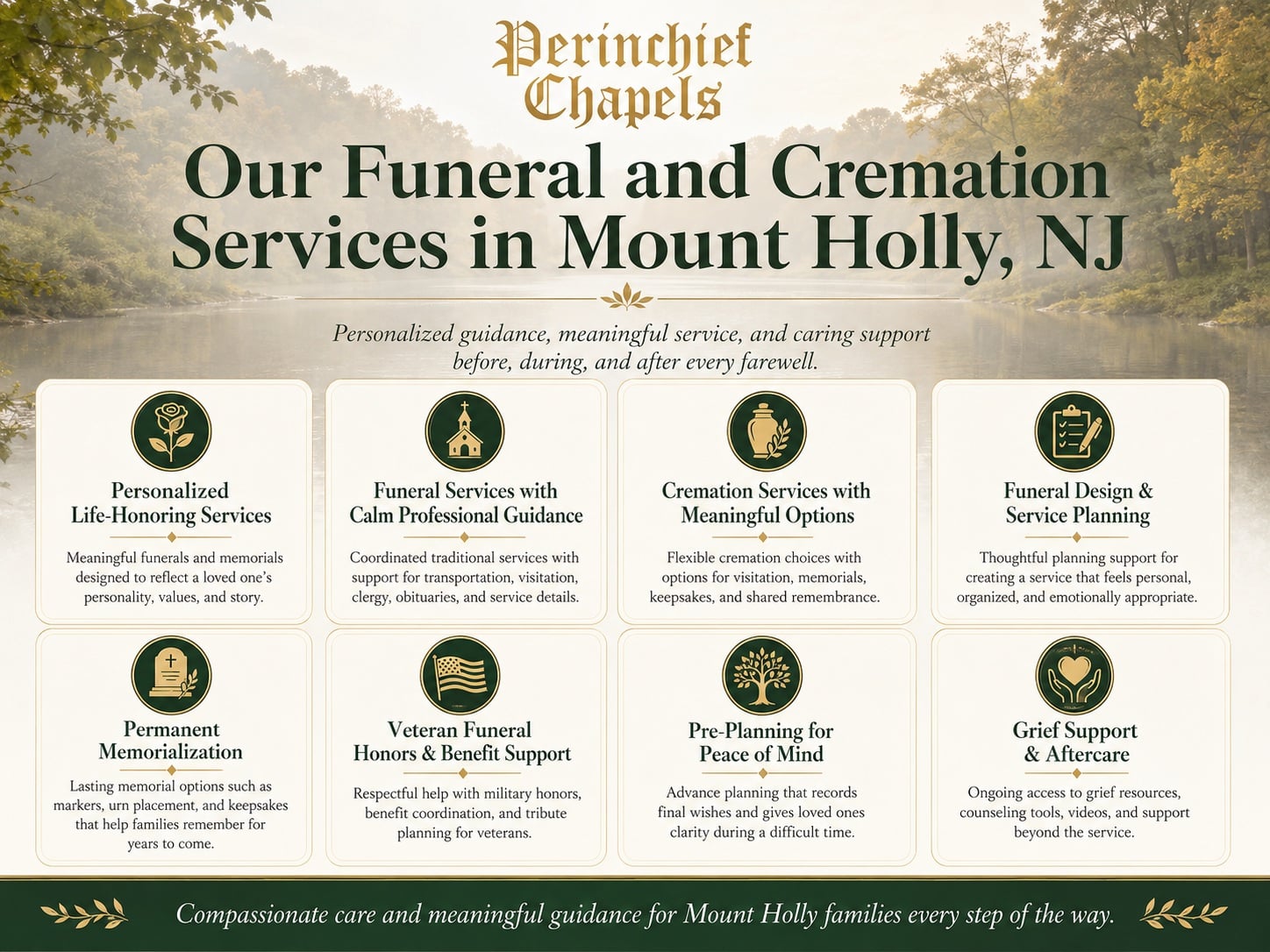 Funeral and cremation services in Mount Holly, NJ Infographic