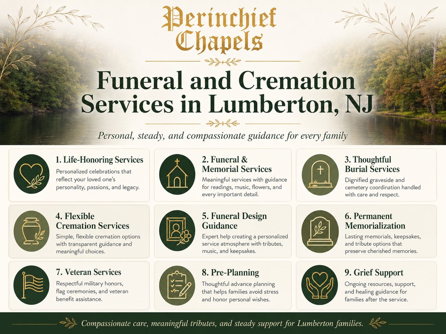 Funeral and cremation services in Lumberton, NJ Infographic