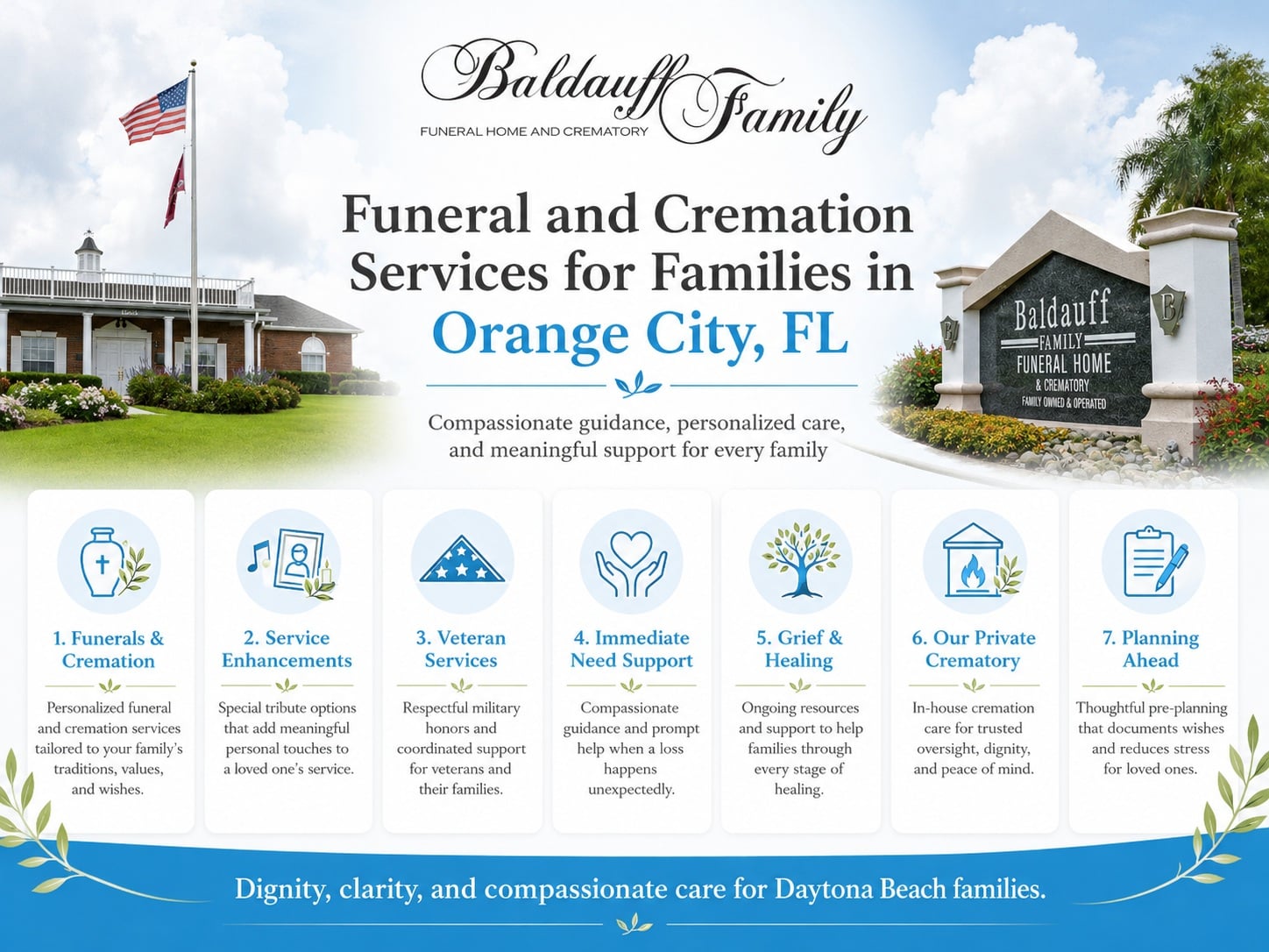 Funeral and cremation services in Orange City, FL Infographic