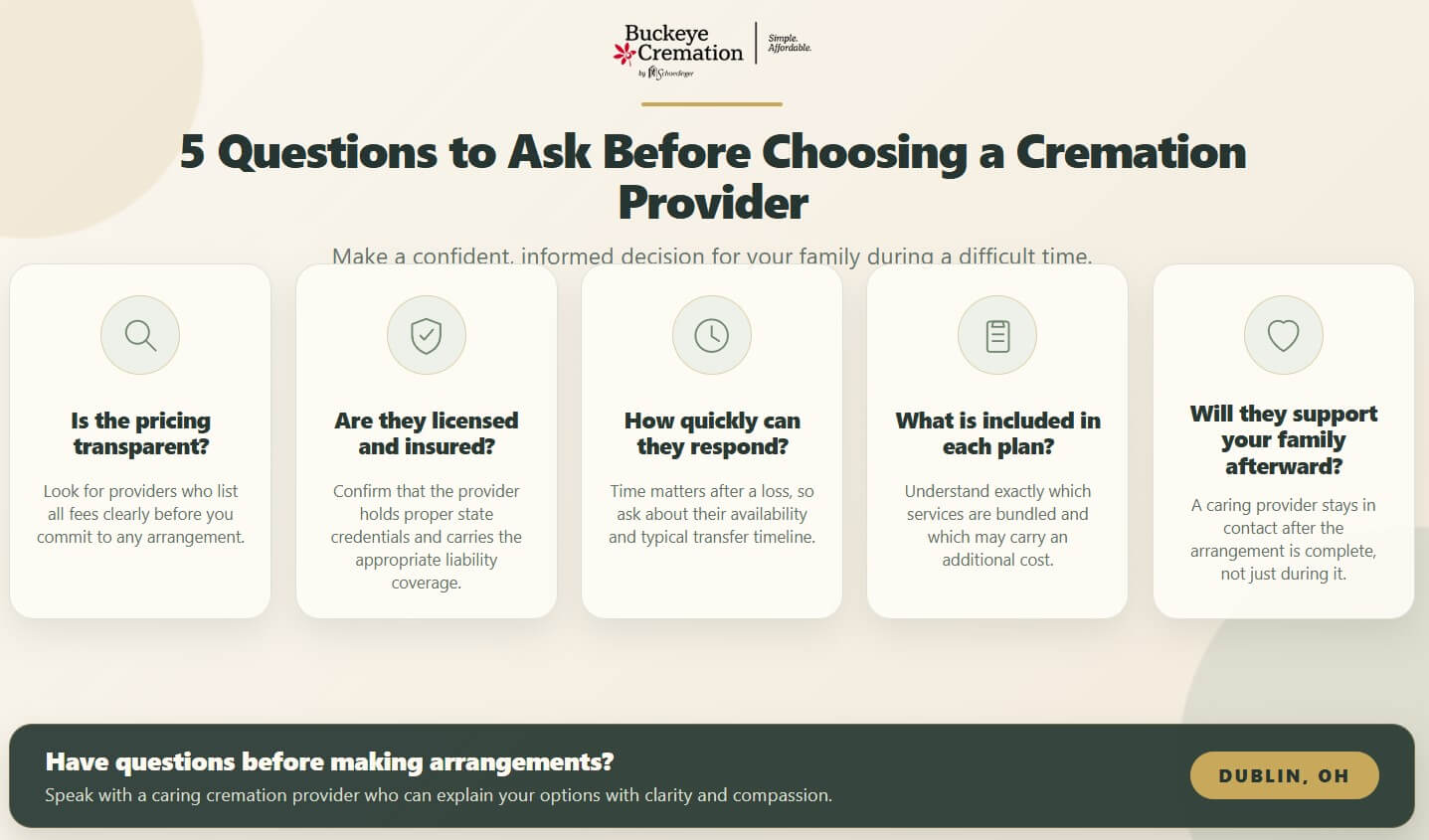 5 Questions to Ask Before Choosing a Cremation Provider in Dublin, OH