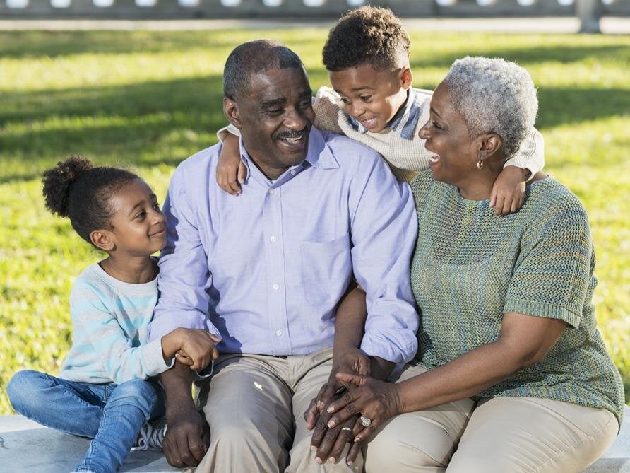 Why Should I Plan Ahead