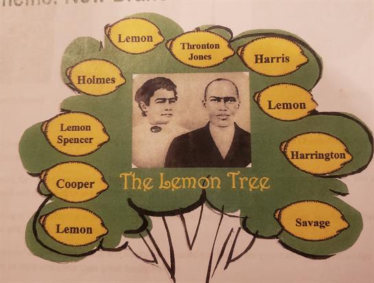 Family connections of individuals associated with the lemon lineage are displayed creatively.