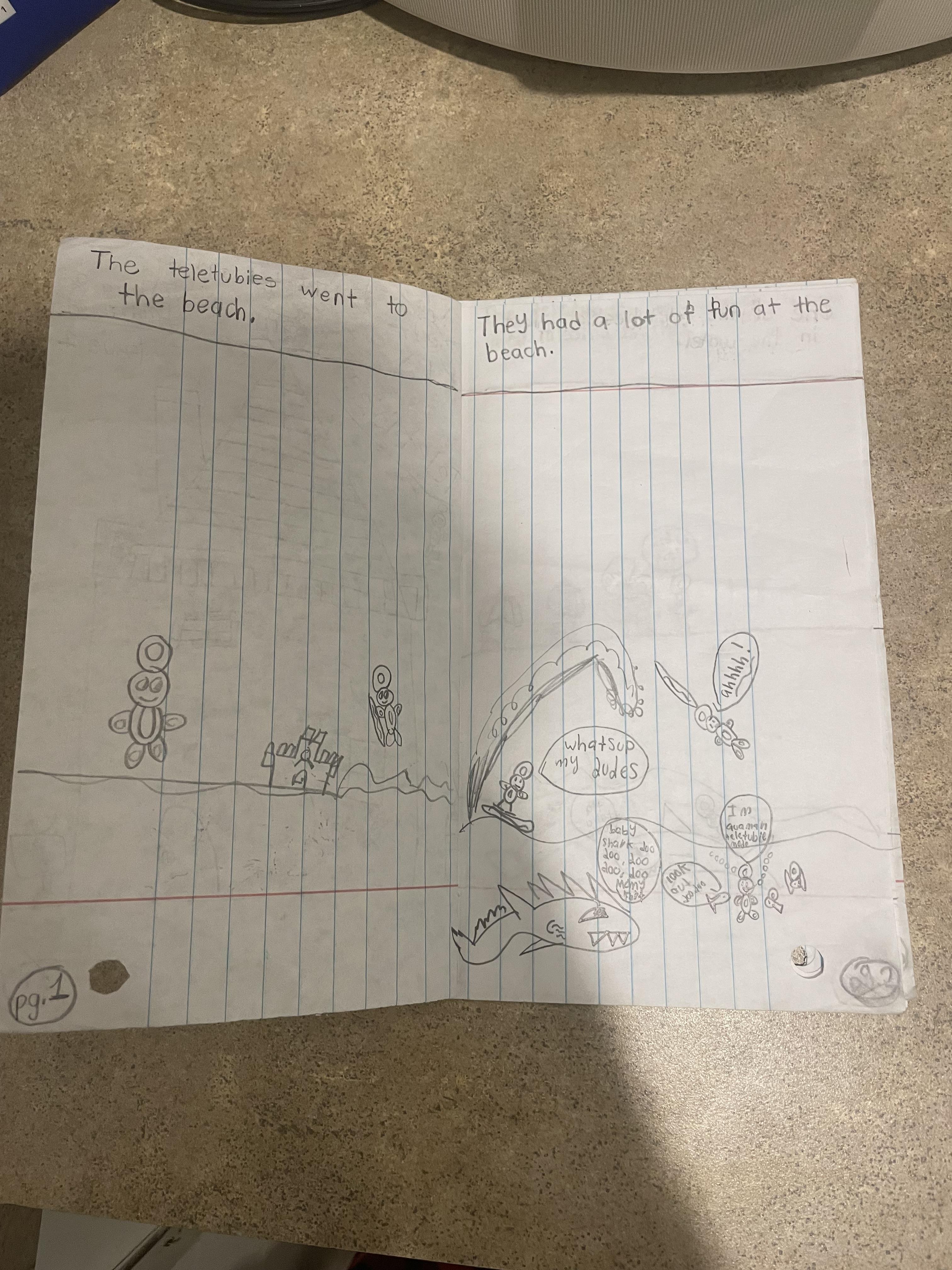 A piece of paper with writing on it