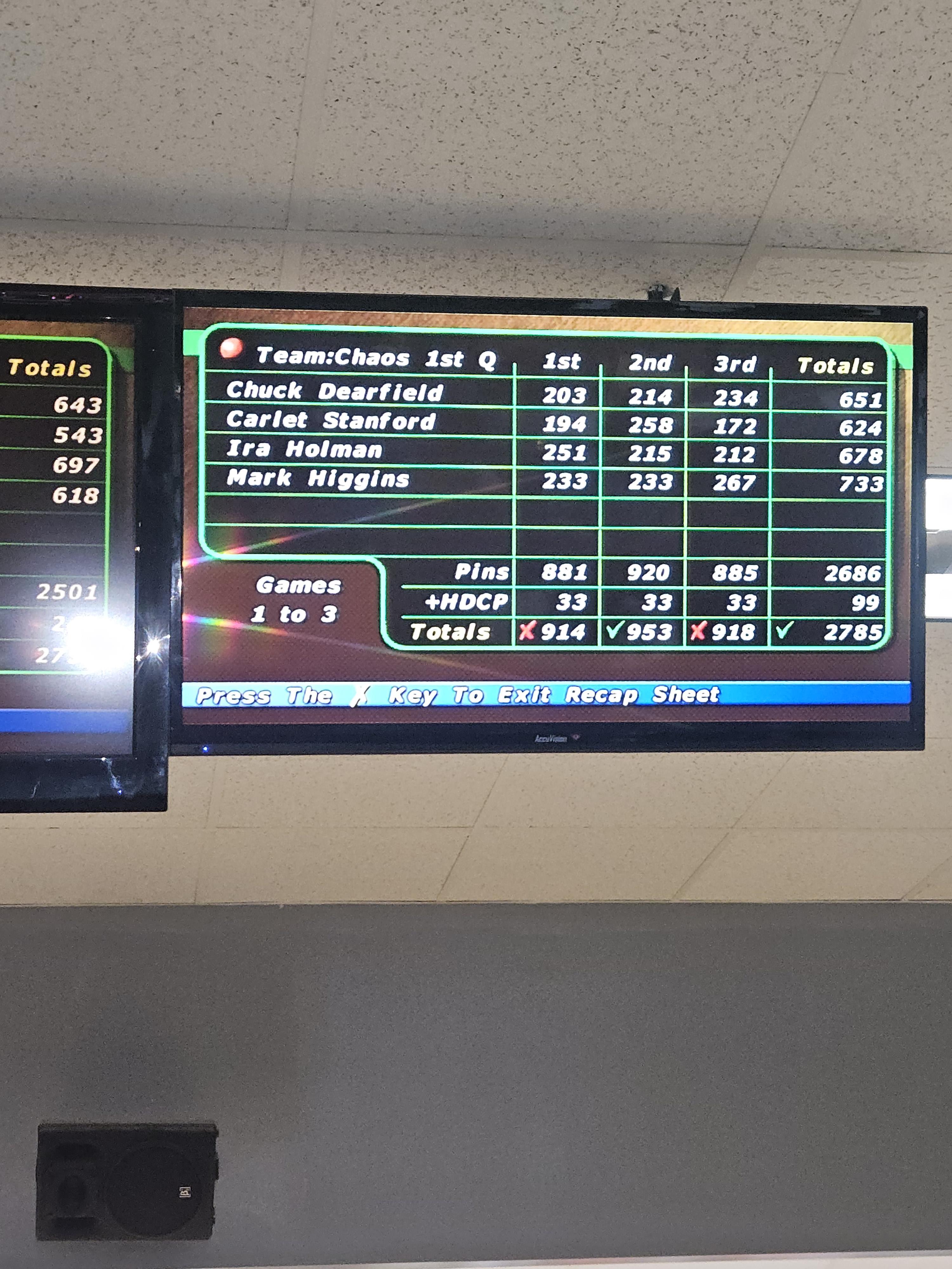 Team Chaos shows scores with individual pins and totals for each player during a bowling game.