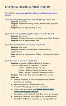 Buddhist ritual details for a home memorial, featuring prayers and sharing activities.
