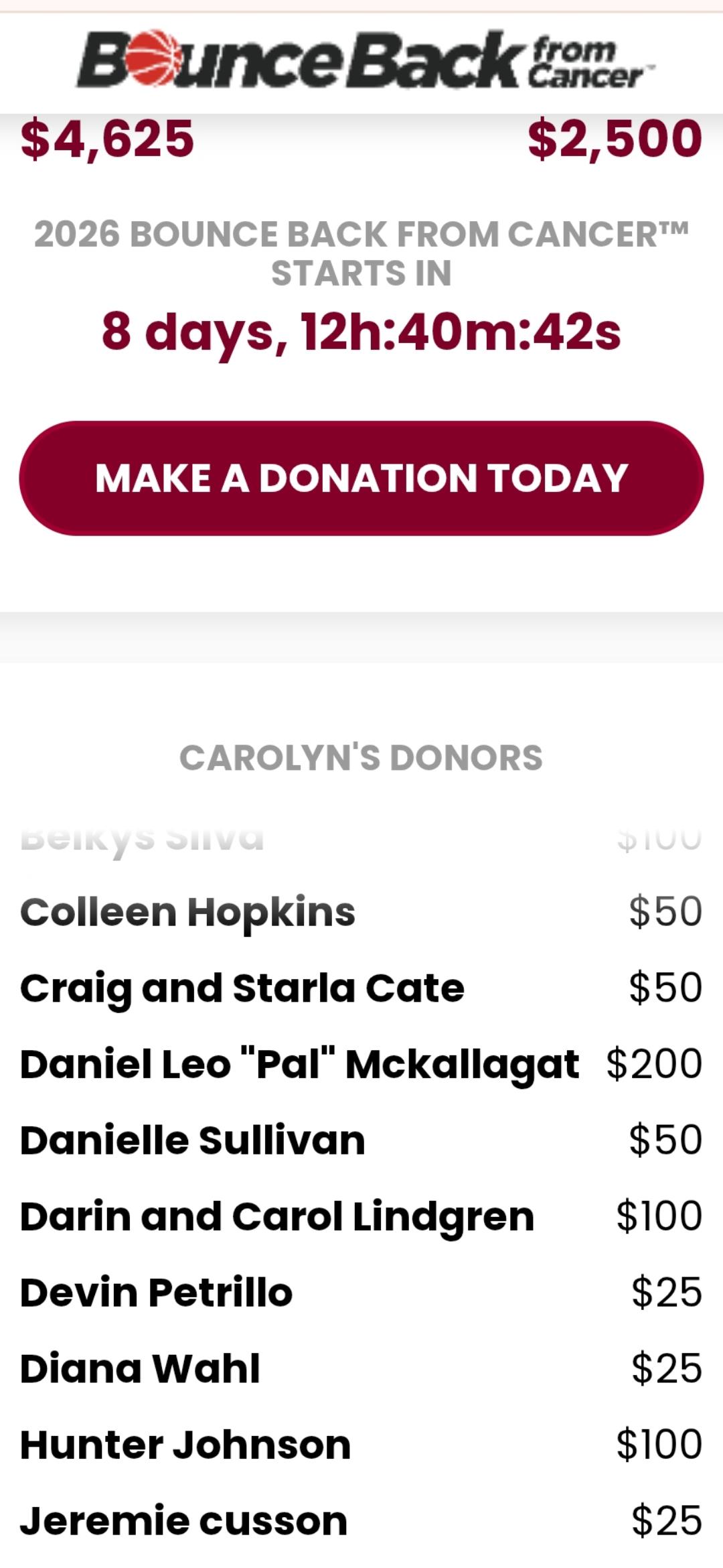 A screenshot of a donation list