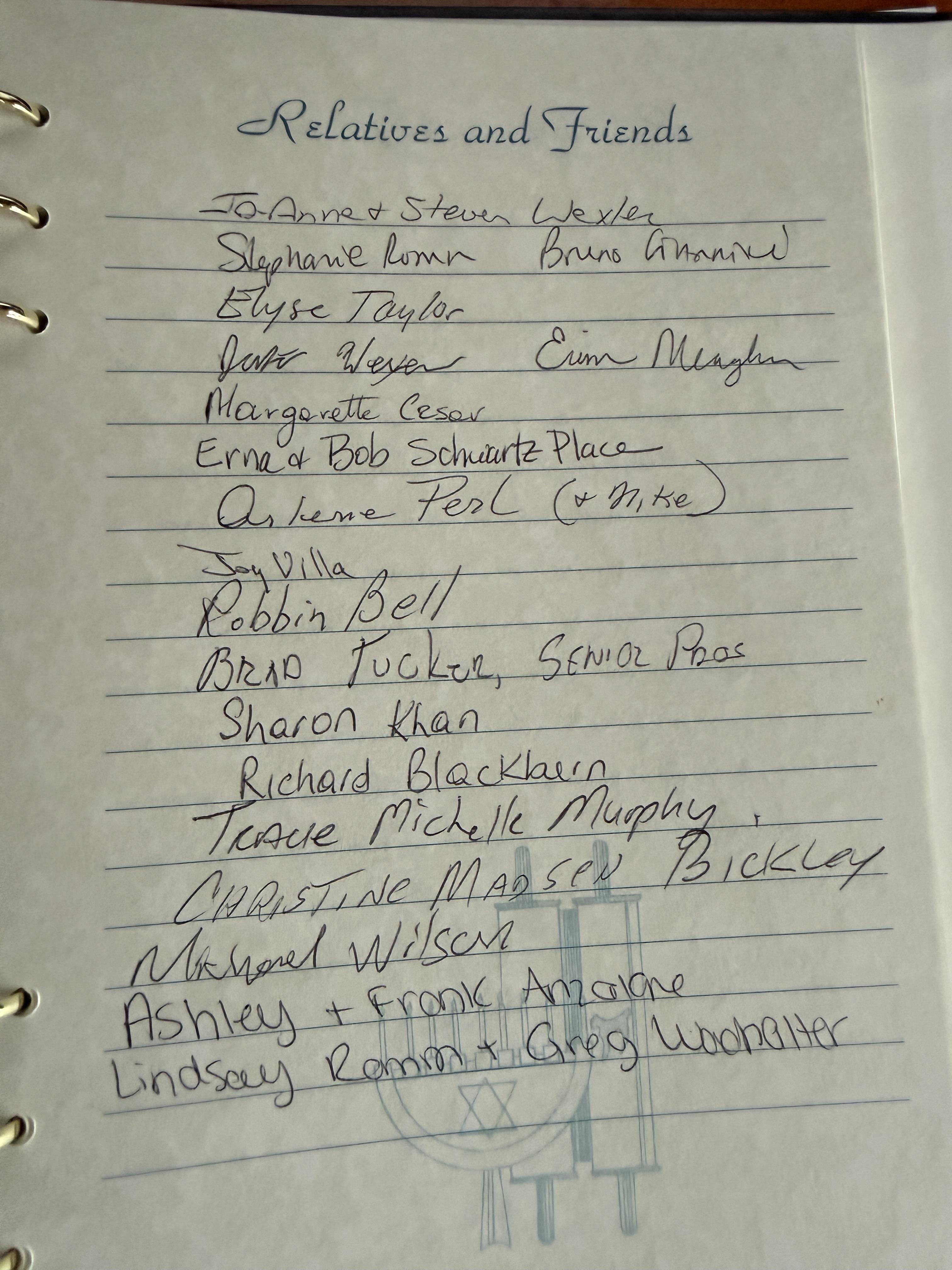 A close-up of a list of people