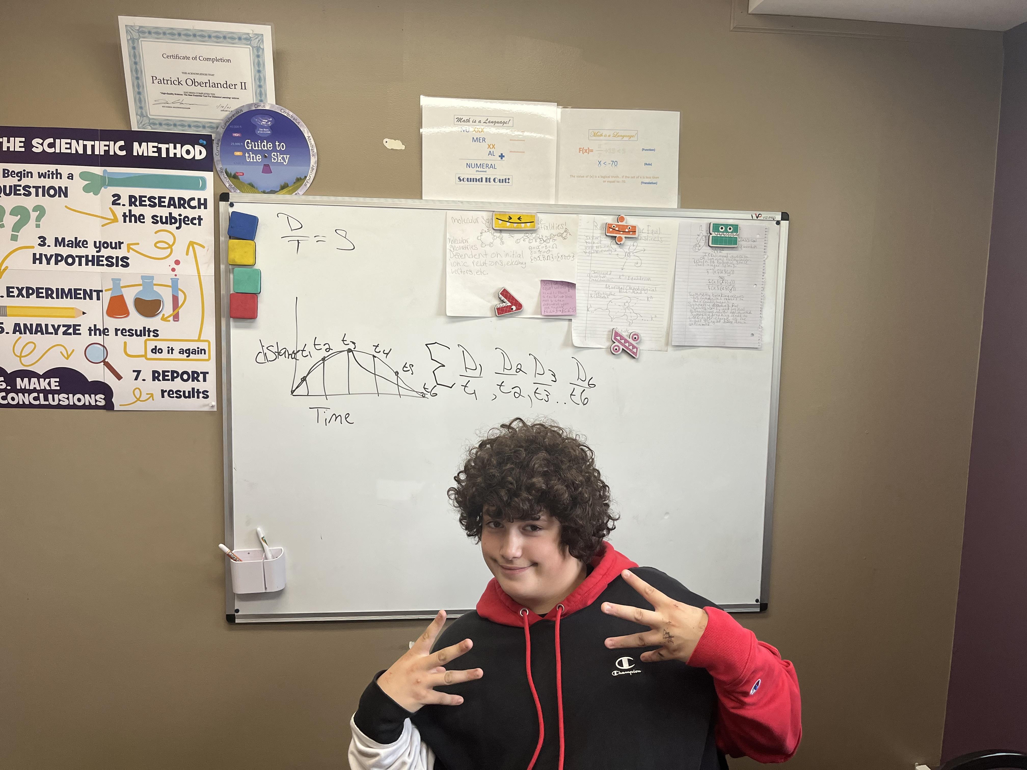 A person standing in front of a whiteboard