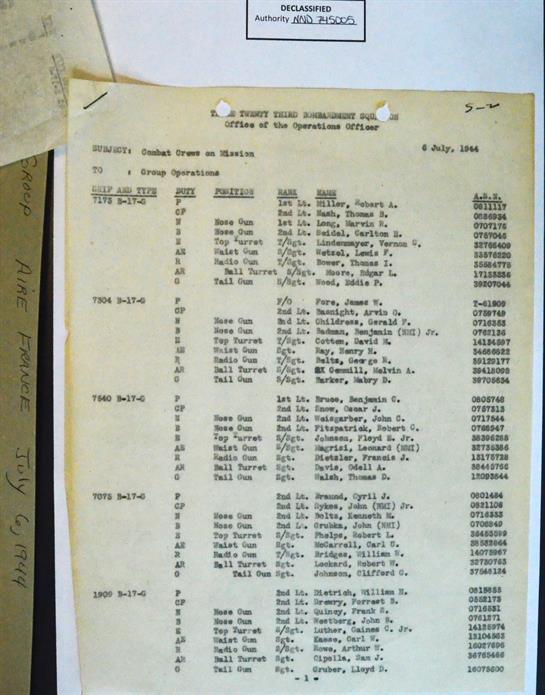 List names and roles of personnel in military activities from July 6, 1944.