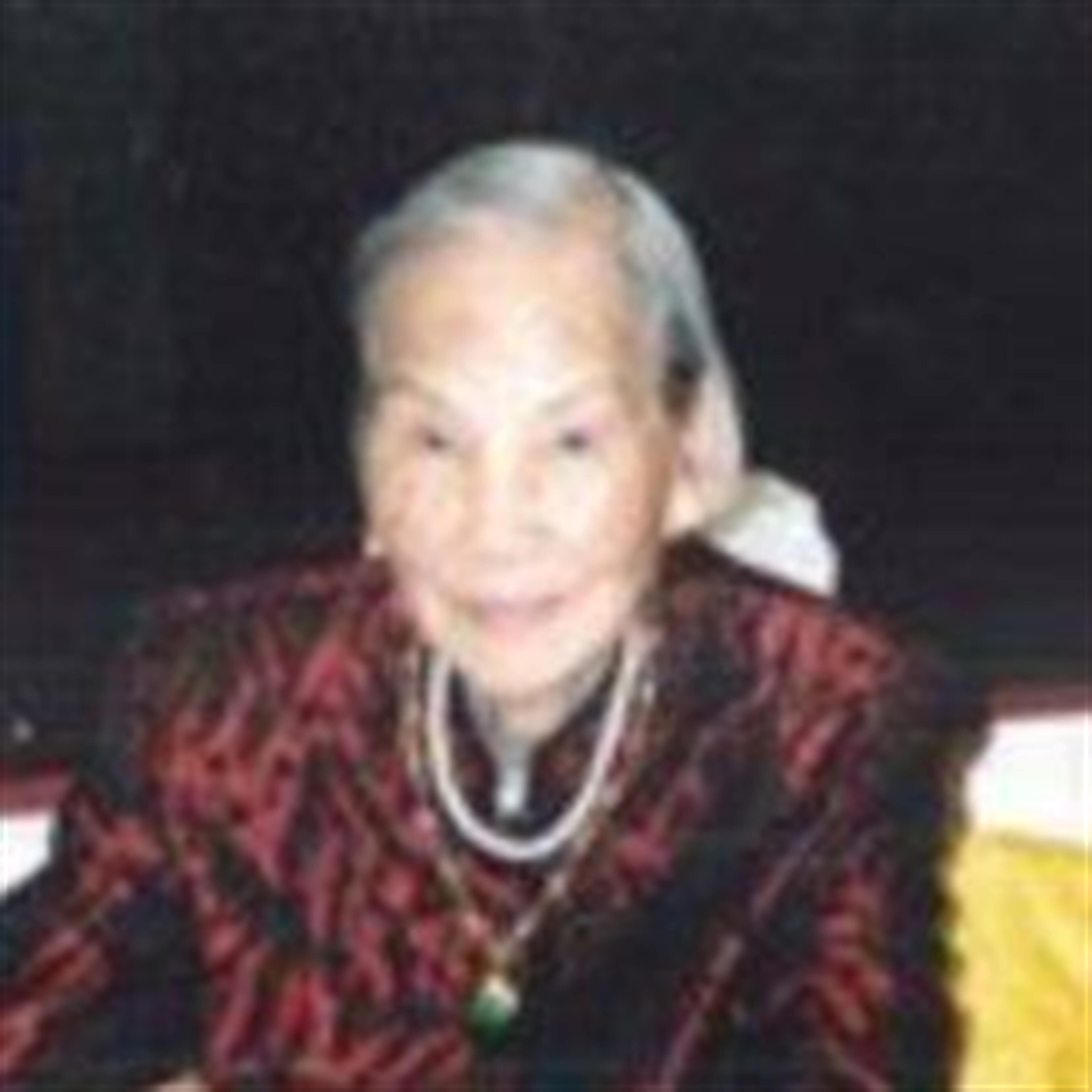 Wai Ming Chun Leung