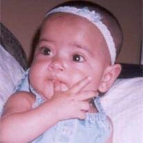 Daisy Guadalupe Celis 