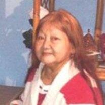 Mrs.  Ngoc Dung Thi Luu