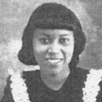 Alice M. Jones