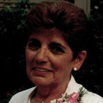 Concetta  R. Noboa