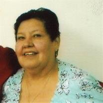 Ms. Maria Eva Perez-Zapata