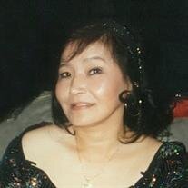 Hue Thi Ong
