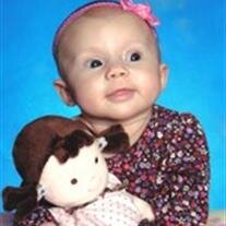 McKenna Grace Dodd