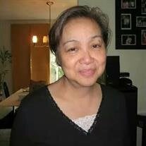 Esmeralda Sese Gino