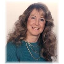 Marilyn Novak
