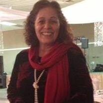 Souad Y Malakismail