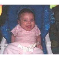 Isabella Alessia Buzzotta