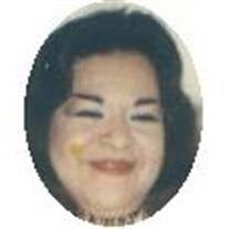 Mary Anne G. Rodriguez