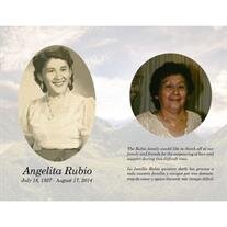 Maria De Los Angeles Rubio