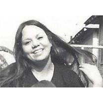 Yolanda Acosta