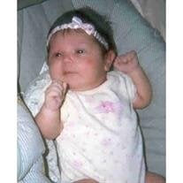 Kiary Yanay Ortiz
