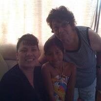 Victoria Apalatequi