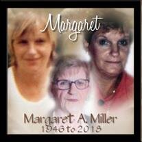 Margaret Miller 