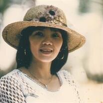 Huynh Su Giang Thanh