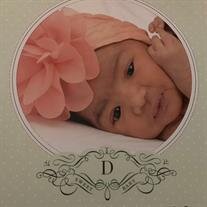 Dakota Naomi Grace Fisher