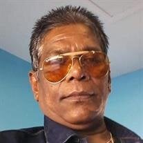 Vivakanand Ranjit