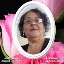 Ms  Martha  Myles
