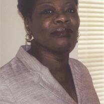 Ethel Blanks
