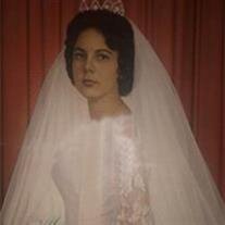 Consuelo R Manasa