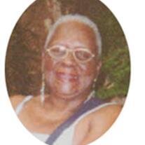 Margaret Blount